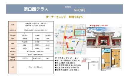 大阪府大阪市住之江区浜口西2丁目 中古テラス 0
