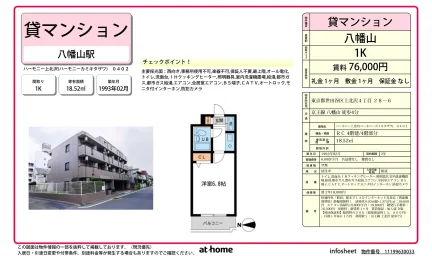 Charming Studio Condo Near Station in Kamikitazawa 0