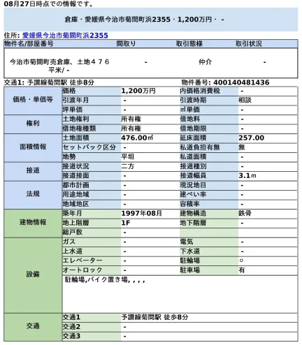 今治市菊間町売倉庫、土地４７６平米 0