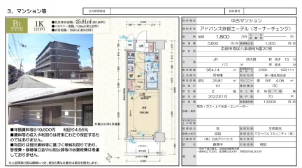 アドバンス京都エーデル 0