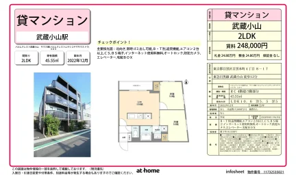 Modern 2LDK Condo in Megurohoncho 0
