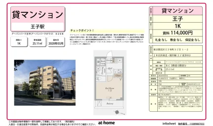 Modern Studio Condo in Ojihoncho 0