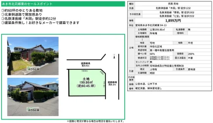 あま市北苅郷東のセールスポイント 0