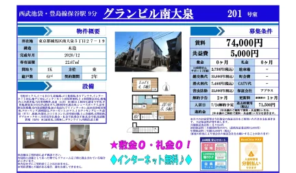 グランビル南大泉 201号 0