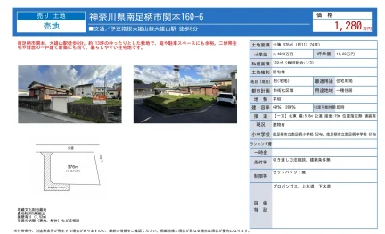 売地 0