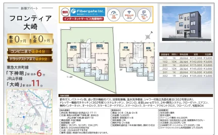 フロンティア大崎 101号 0