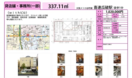 貸店舗・事務所 0