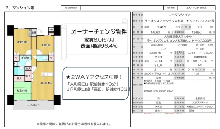 ライオンズマンション大和高田セントハウス【収益物件】 0