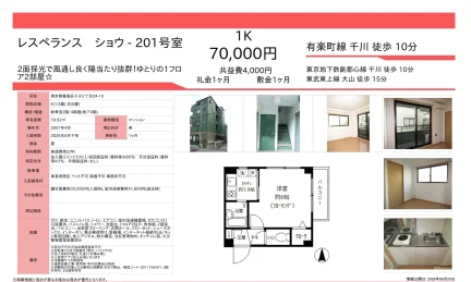 レスペランス ショウ201号室 201号 0