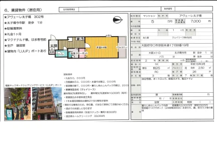 アヴェーレ太子橋 302号 0