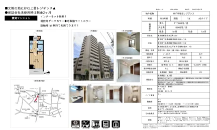HF 早稲田レジデンス 103号室 0