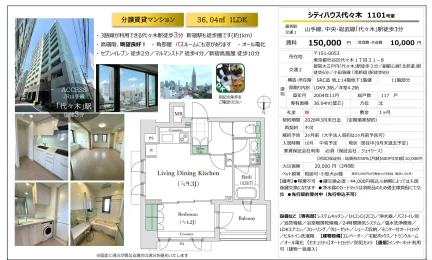 シティハウス代々木 1101号室 1101号 0
