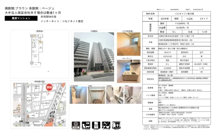 リビオメゾン新大阪 605号室 0