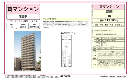 Studio Condo Near Station in Shinkamata 0