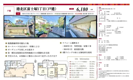 港北区富士塚1丁目戸建 3LDK 0