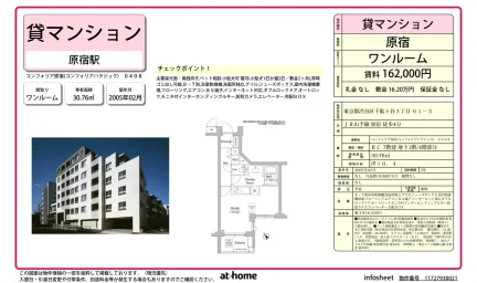 Studio Condo Near Station in Sendagaya 0
