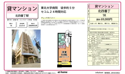 最寄り駅　北四番丁駅　リビングステージ木町通 0