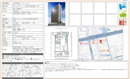 デュオフラッツ仙台木町通リネア 408 0