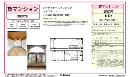 アーバントップビル 502号 0