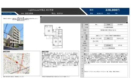 Lighthouse中馬込 401号 0