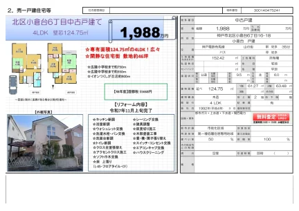 Vintage 4-Bedroom House in Oguradai 0