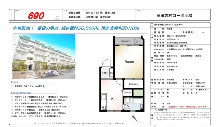Well-Kept Studio Condo in Wakagi 0
