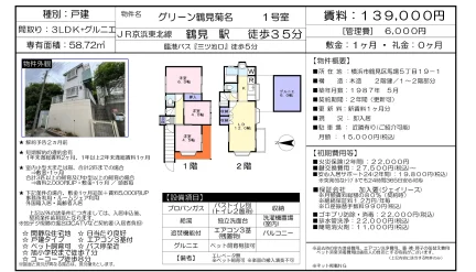 グリーン鶴見菊名 1号室 0