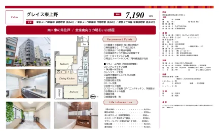 グレイス東上野 3号 0