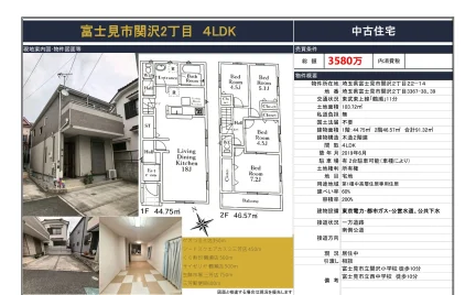 Modern 4-Bedroom House in Sekizawa 0