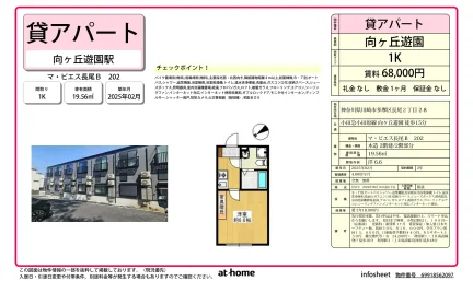 マ・ピエス長尾B 202号 0