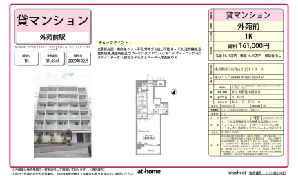 Studio Condo Near Station in Minamiaoyama 0