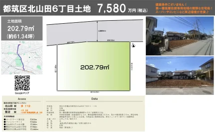 Land in Kitayamata 0