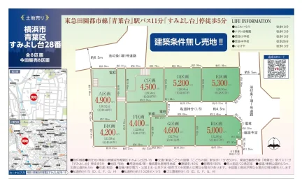 Land in Sumiyoshidai 0