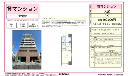 Brand New Studio Condo Near Station in Miyacho 0