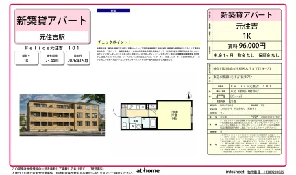 Brand New Studio Condo Near Station in Kizuki gioncho 0