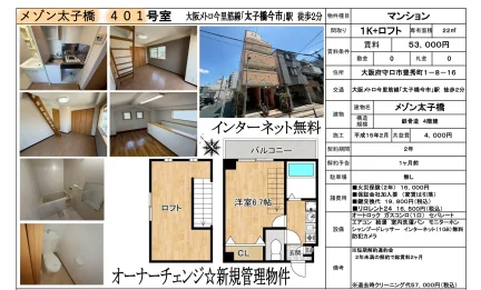 メゾン太子橋 401号 0