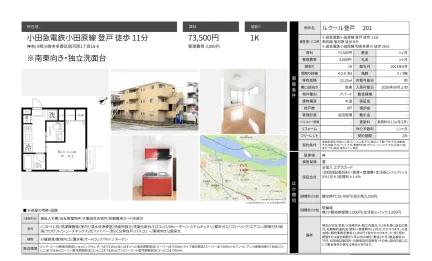 ルクール登戸 201号 0