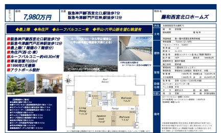 フロントレジデンス西宮北口 0