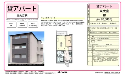 Brand New Studio Condo in Higashiomiya 0
