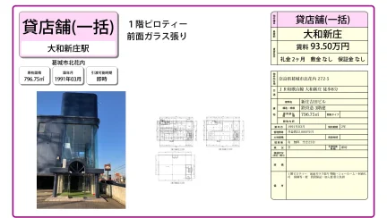 新庄吉田ビル 0