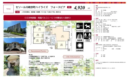 セソール川崎京町ハイライズ フォースピア 4LDK 0