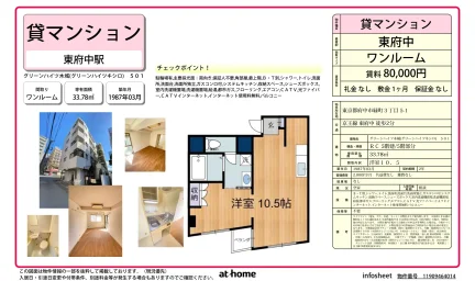 グリーンハイツ木城 0