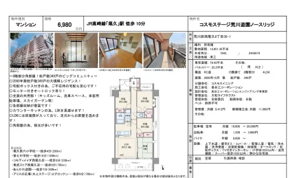 コスモステージ荒川遊園ノースリッジ 8号 0