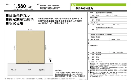 土地 0