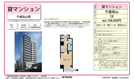 Studio Condo Near Station in Minamikarasuyama 0