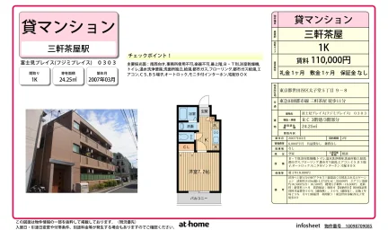 Studio Condo in Taishido 0