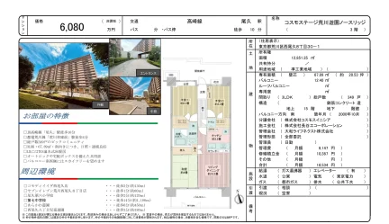 コスモステージ荒川遊園ノースリッジ 3LDK 0