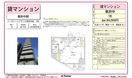 ハーモニーレジデンス府中の杜 0