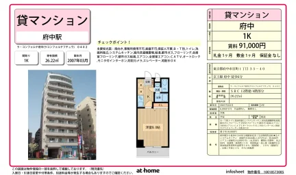 Studio Condo Near Station in Miyamachi 0