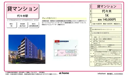 リージア代々木ウエスト 0